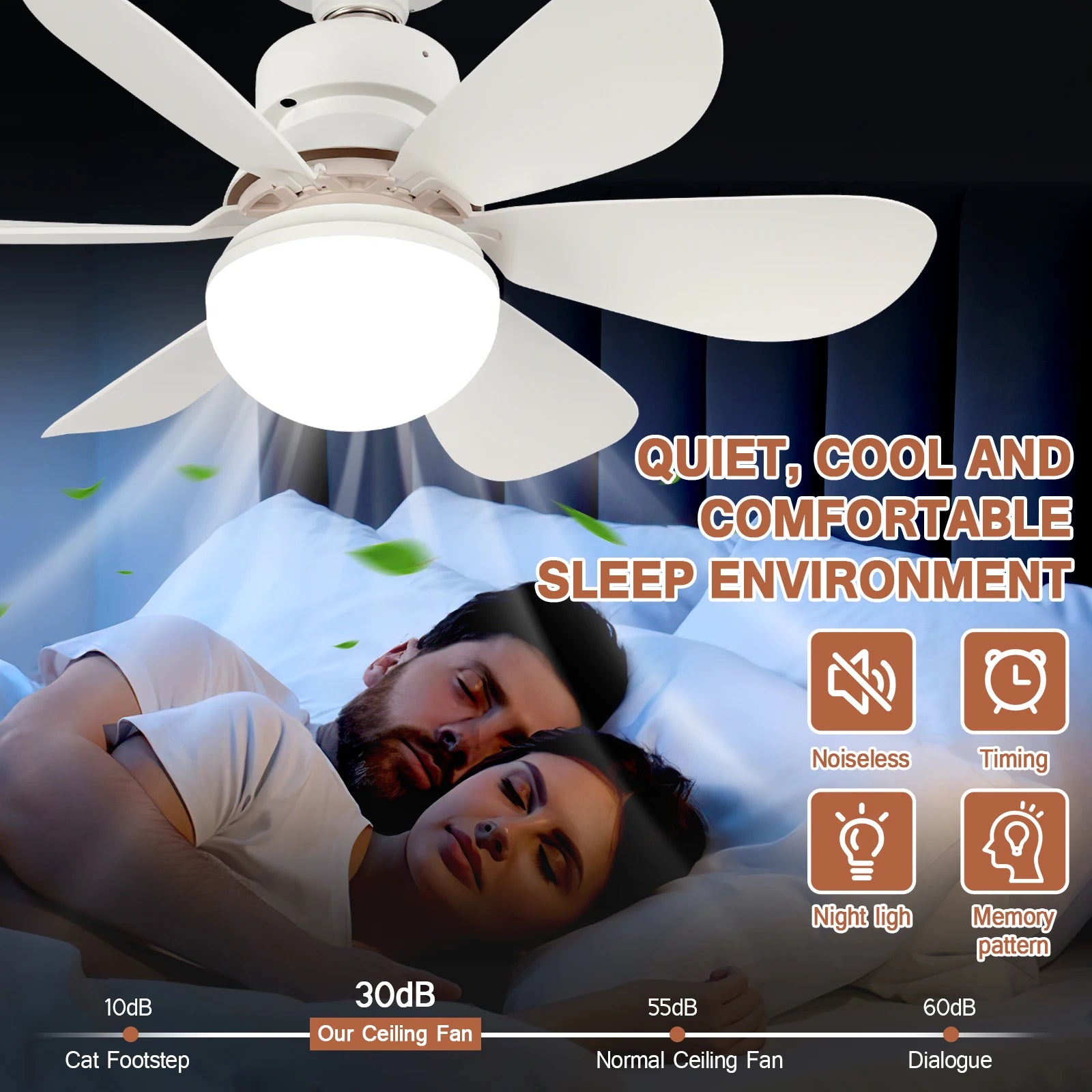 LED 30W ceiling fan light LED  fan ceiling light with remote dimming function suitable for living room  study  and home use