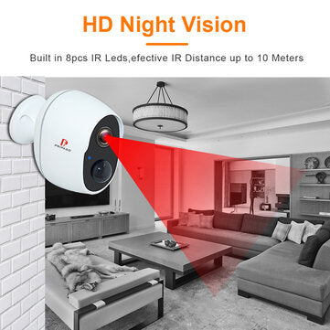 Pripaso 1080P Wireless Battery Powered IP CCTV Camera Outdoor