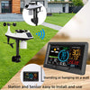 Digital Weather Station with Temperature Humidity Barometric Pressure Wind Speed and Rainfall Measurement